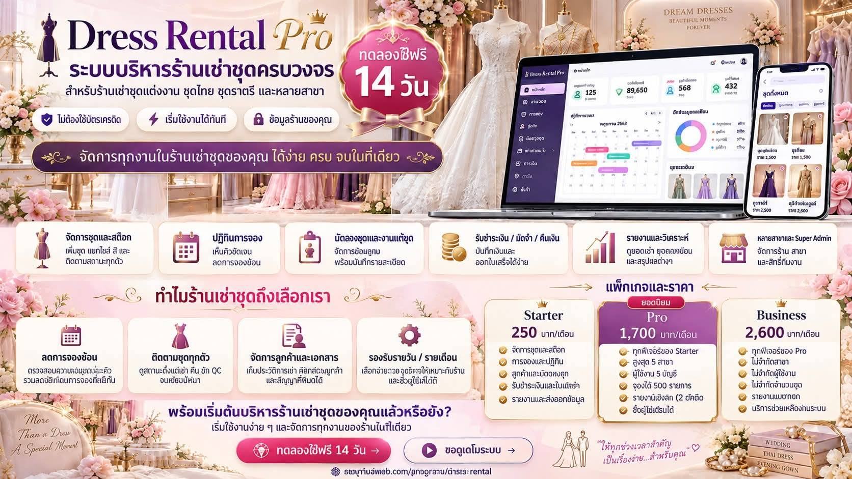 ระบบร้านเช่าขุด